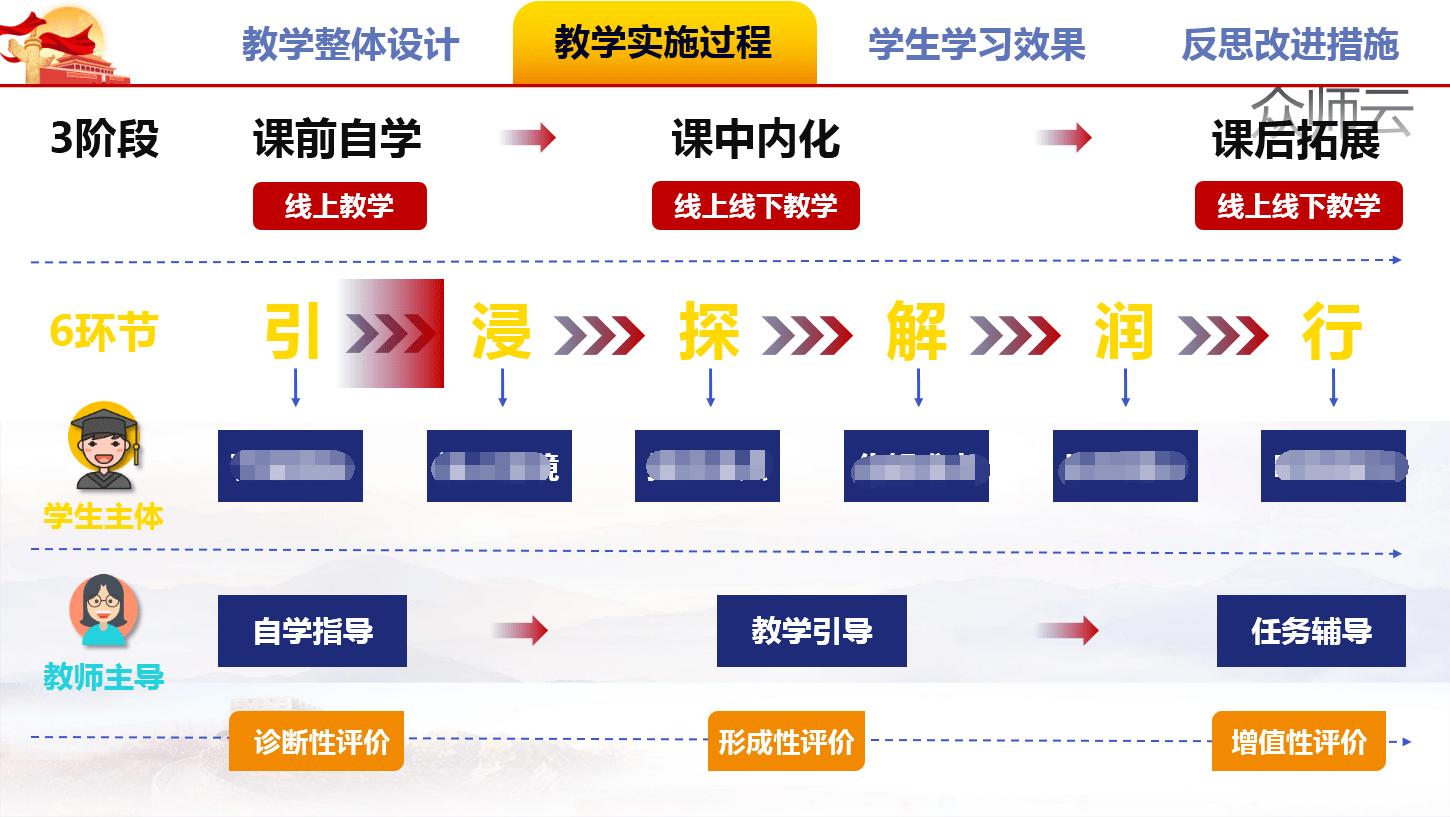 企業爲什(shén)麽要做SEO？